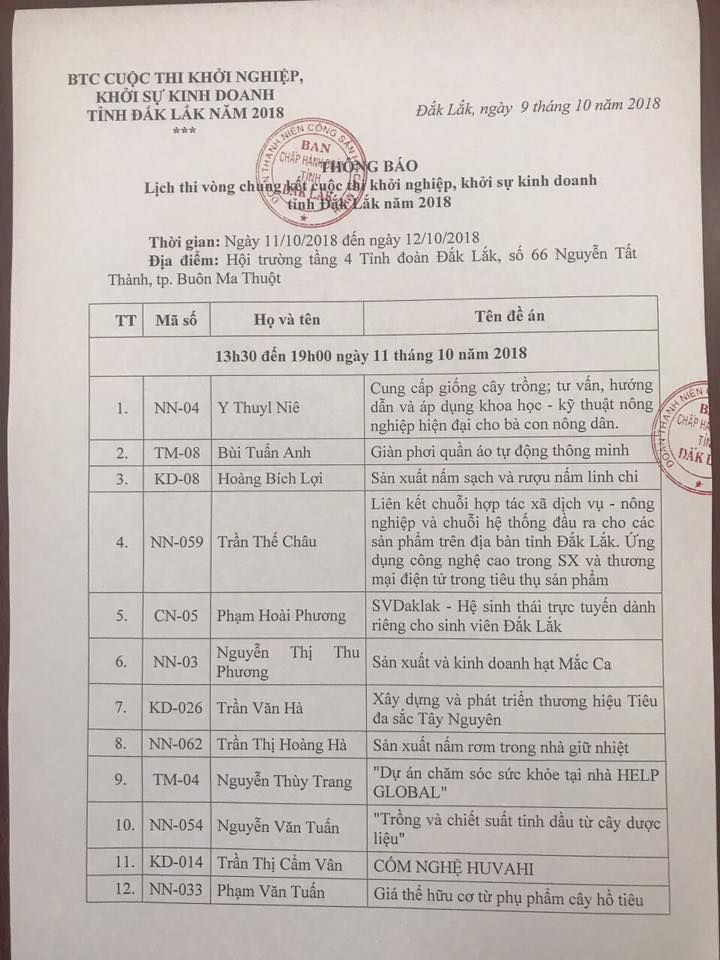 Trailer Chung Kết Cuộc thi Khởi nghiệp - Khởi sự kinh doanh tỉnh Đăk Lăk năm 2018
