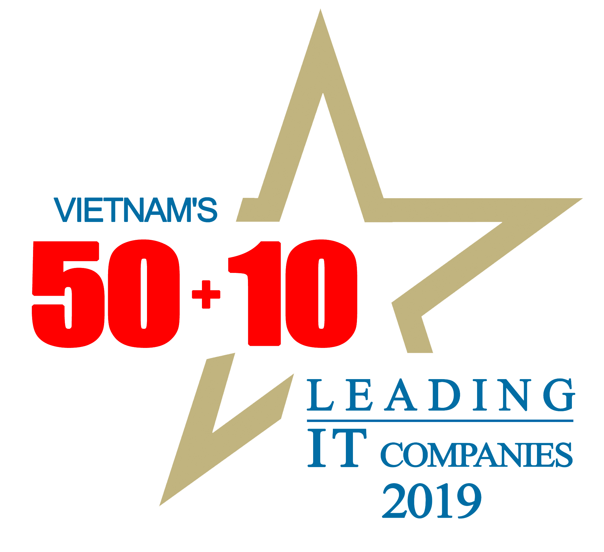 50+10 Doanh nghiệp Công nghệ thông tin hàng đầu Việt Nam 2019